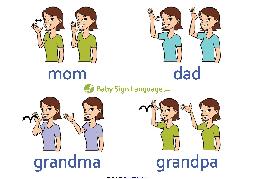 Babies & Toddlers Sign Language Charts