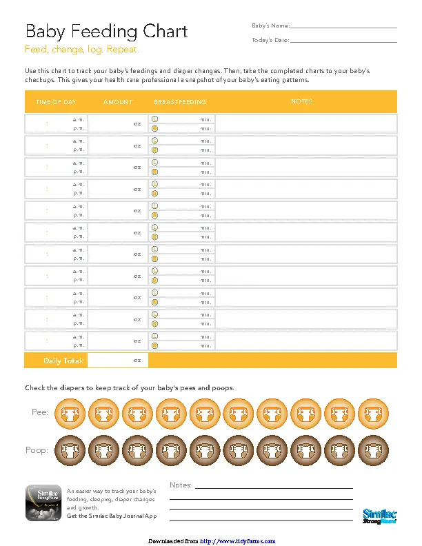 Babies & Toddlers Feeding Charts