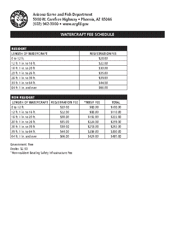 Arizona Watercraft Fee Schedule