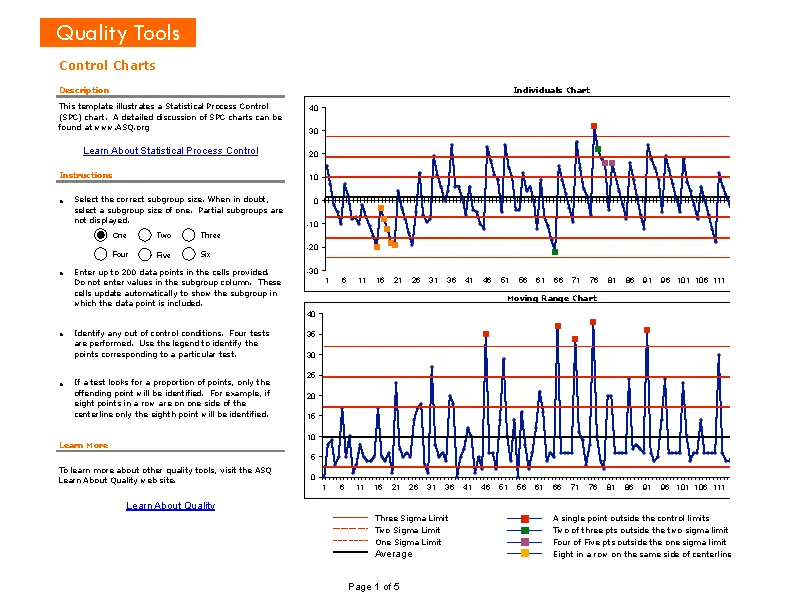 Asq Control Chart - PDFSimpli