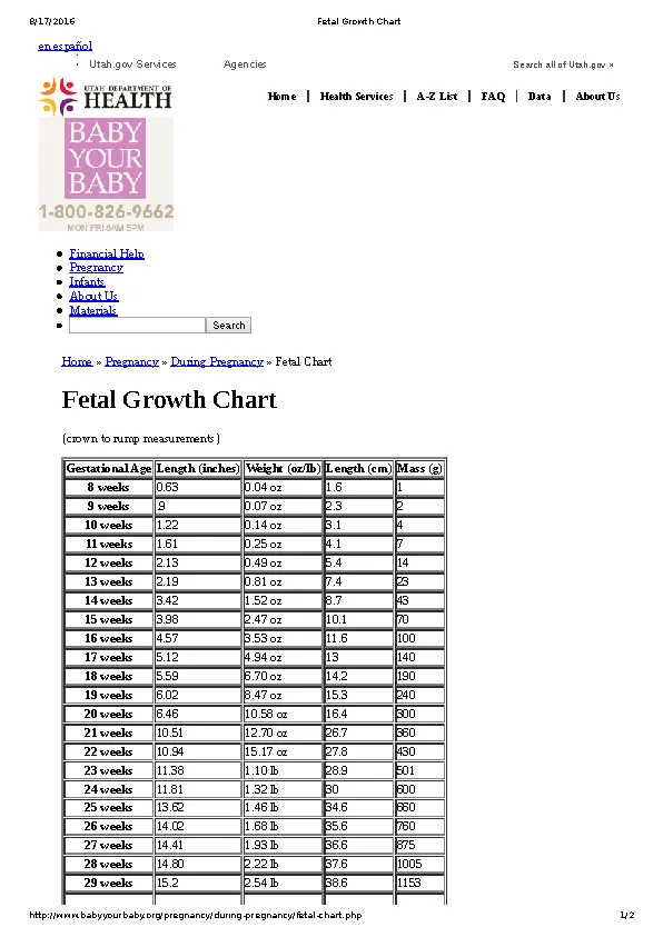 baby-fetal-growth-chart-week-by-week-pdfsimpli