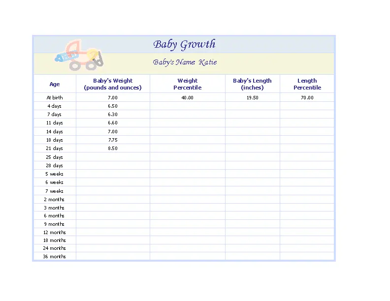 Baby Girl Growth Entries Chart Template