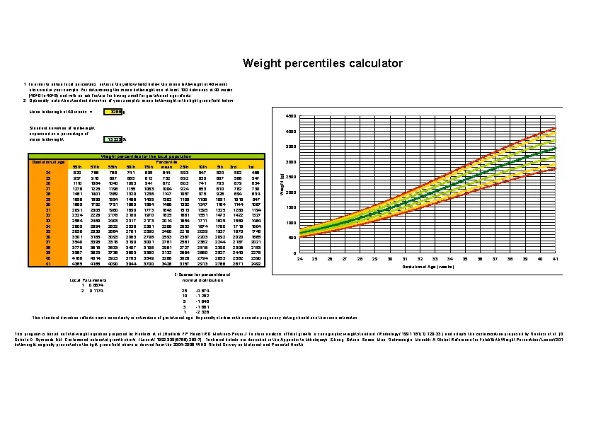 baby-weight-percentile-calculator-sexiezpicz-web-porn