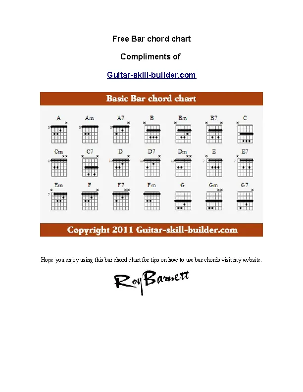 Basic Guitar Bar Chord Note Chart