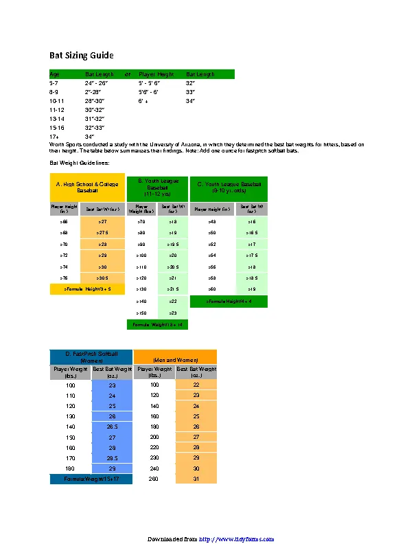 Bat Sizing Guide PDFSimpli