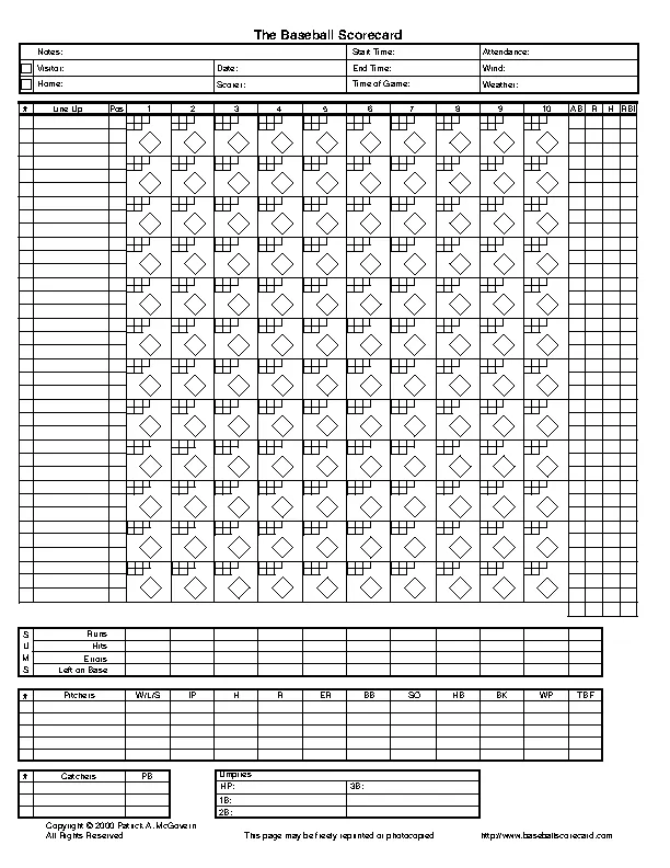 Blank Football Stat Scoreboard Template - PDFSimpli