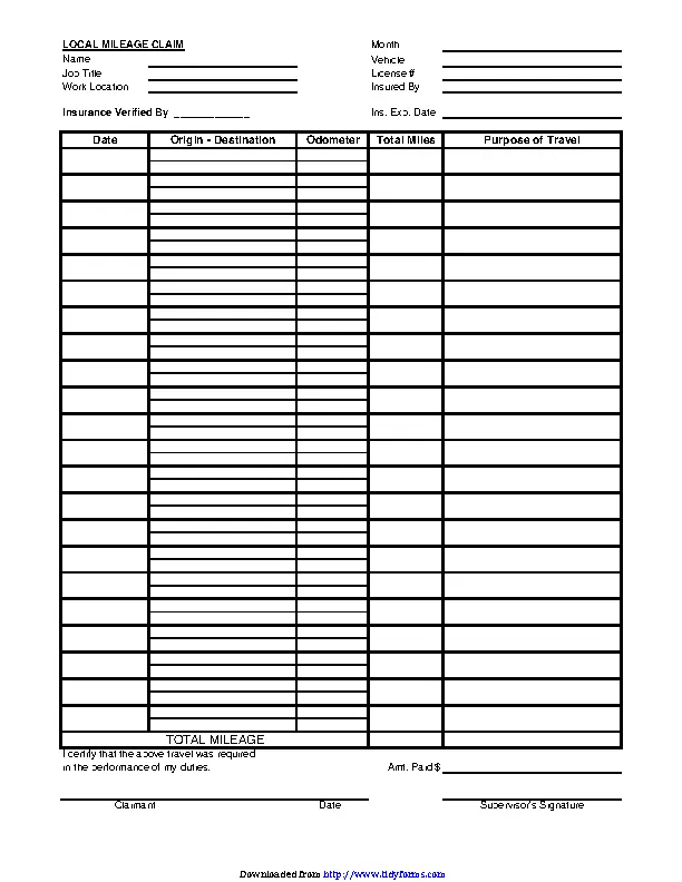 Blank Mileage Form - PDFSimpli