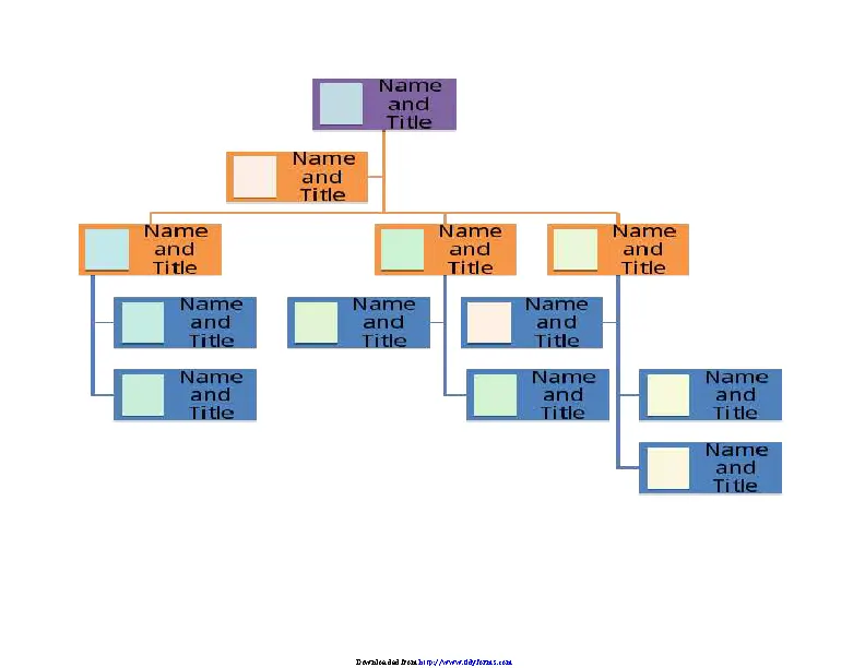 Blank Organizational Chart 2 - PDFSimpli