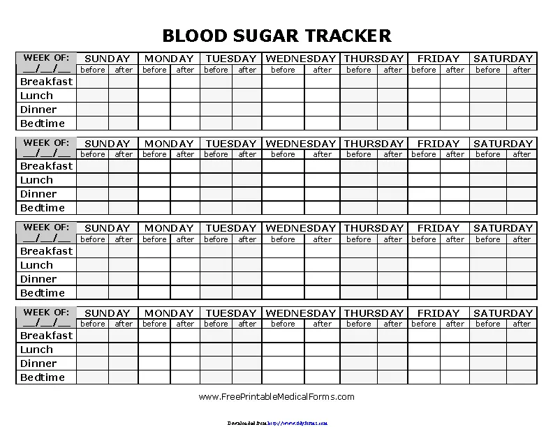Blood Sugar Tracker