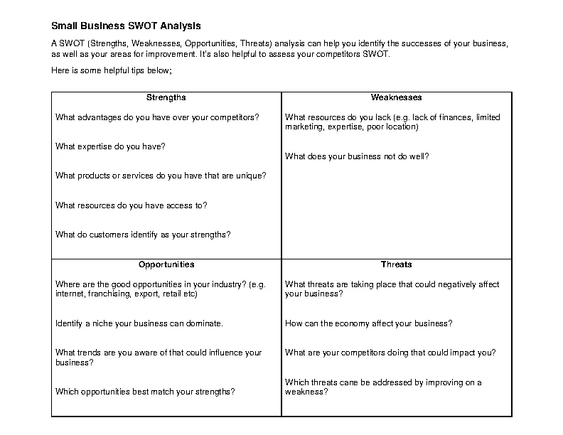 Business Swot Analysis Template