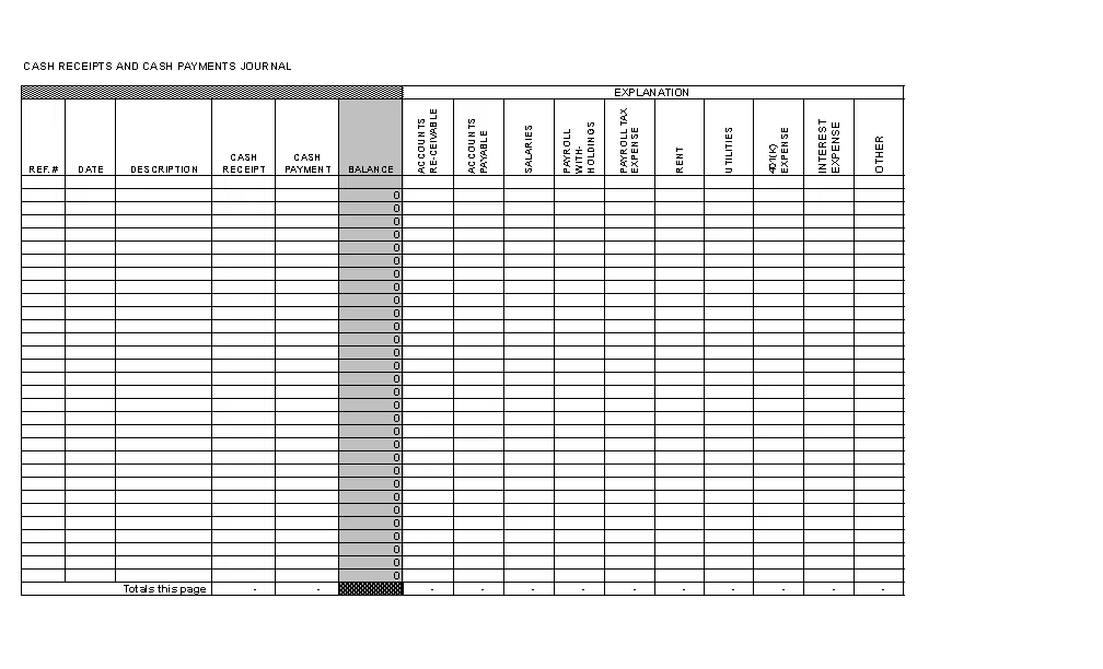 Cash Receipts And Cash Disbursements Excel Template