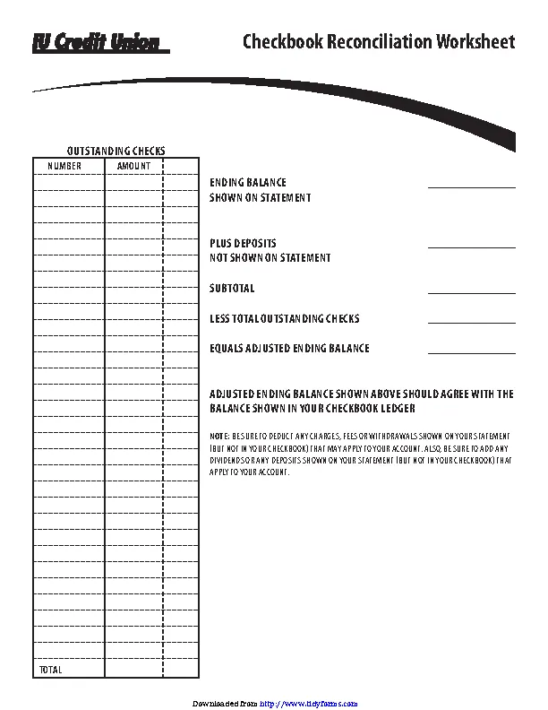 Checkbook Balance Sheet