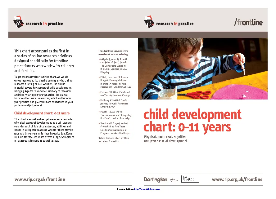 Child Development Chart 0 11 Years