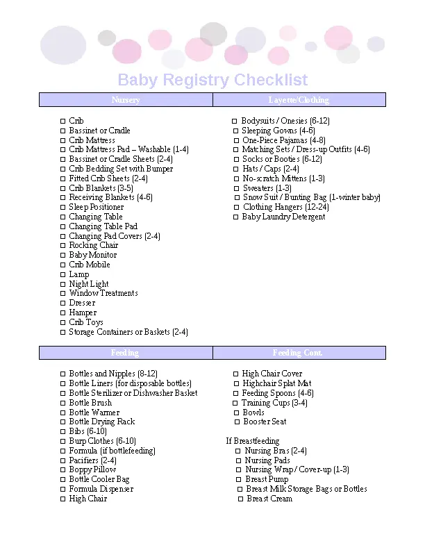 Complete Registry Checklist For Baby