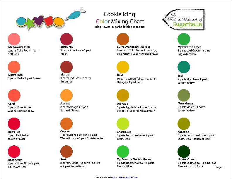 Cookie Icing Color Mixing Chart PDFSimpli