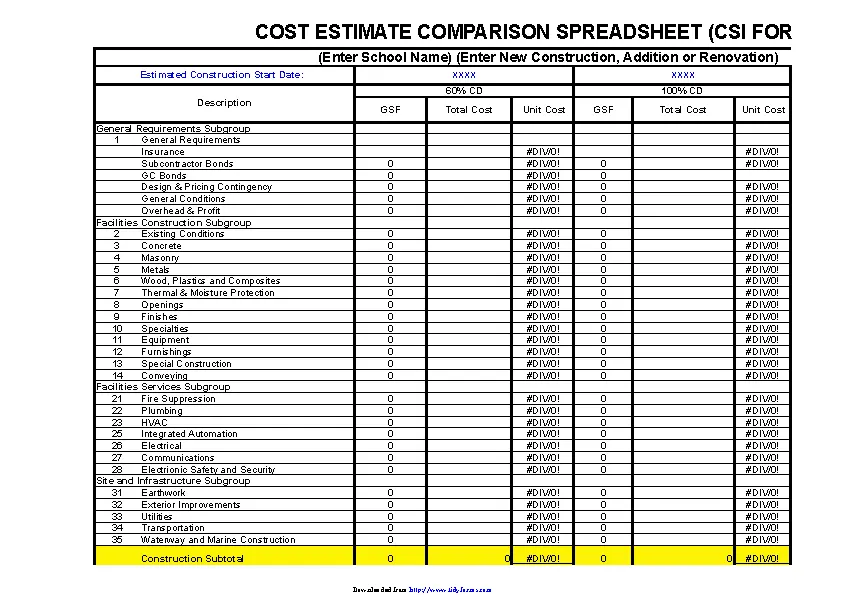 Cost Comparison Spreadsheet Template Pdfsimpli 6150