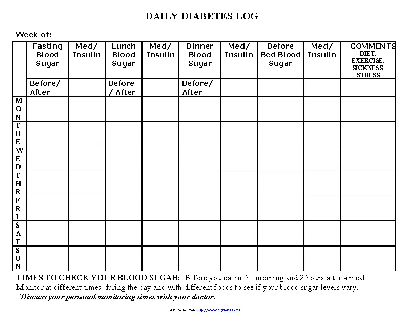 Daily Diabetes Log