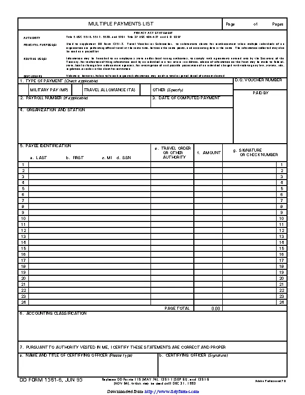Dd Form 1351 6 PDFSimpli