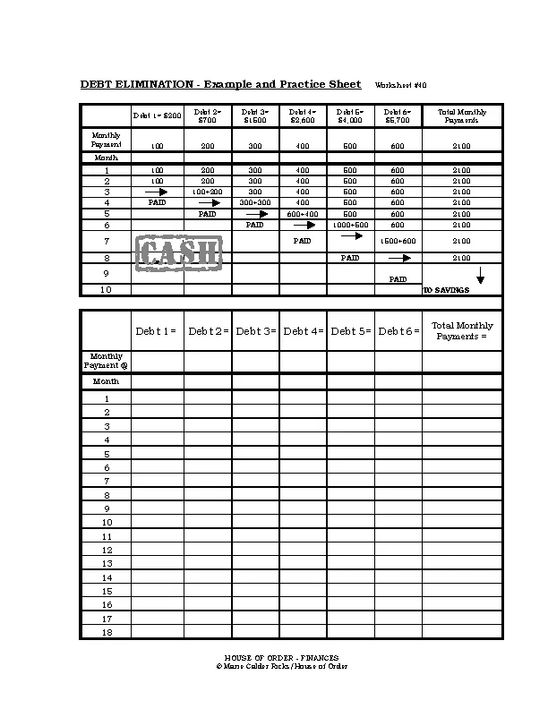 Complete Debt Elimination