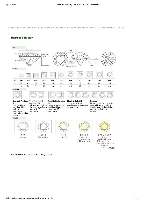 Diamond Cut And Clarity Chart Template