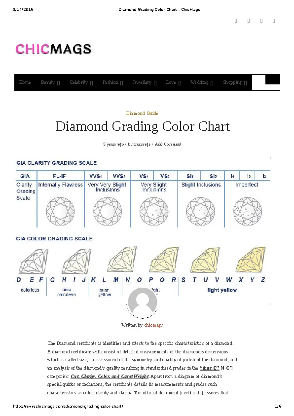Diamond Grading Color Chart
