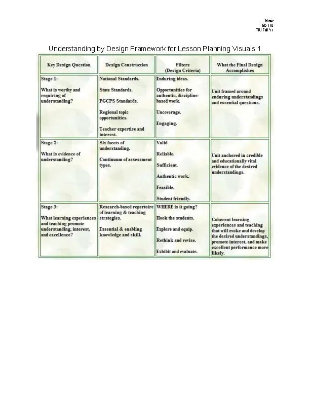 Differentiated Instruction Planning Template