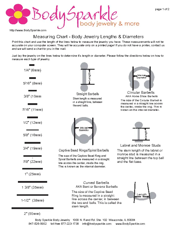 ear-gauge-chart-pdfsimpli