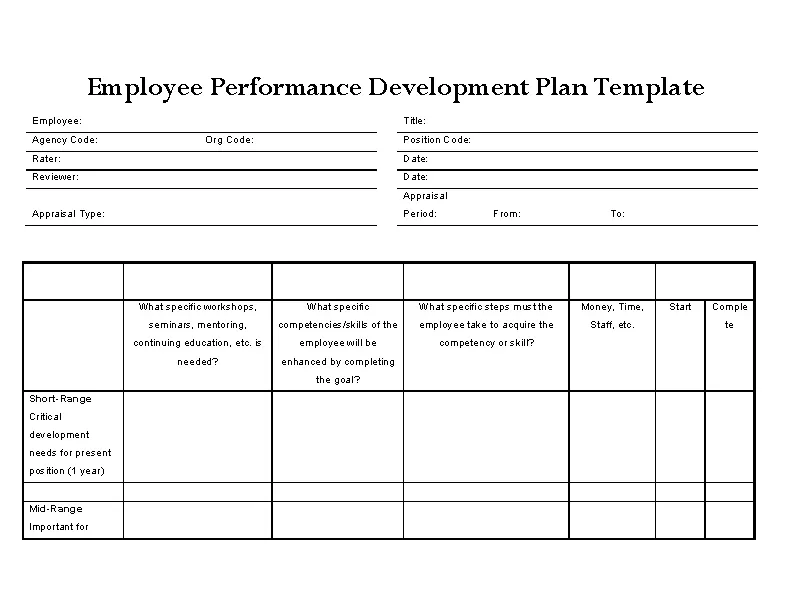 Employee Development Plan Template1