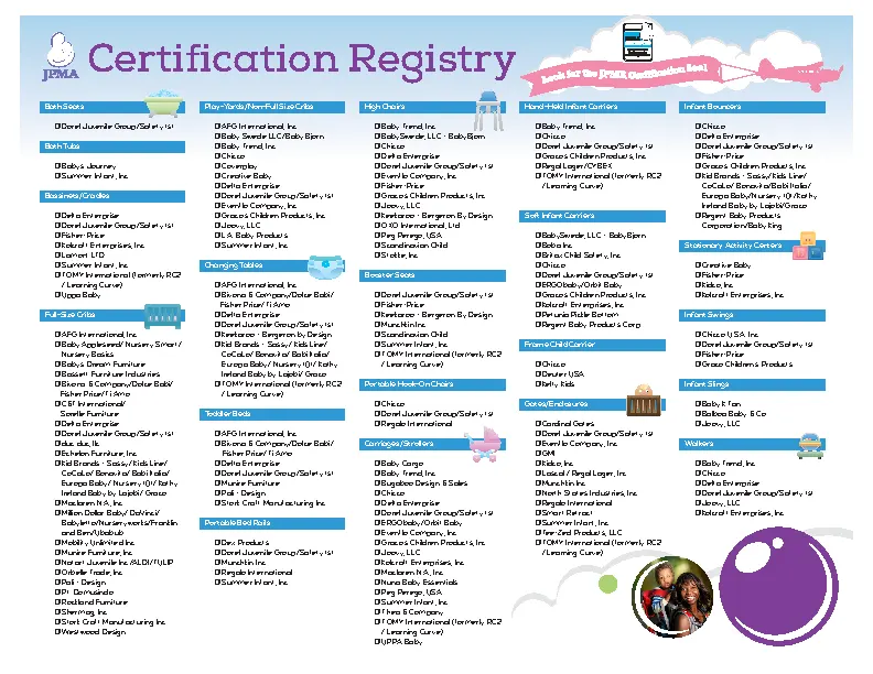 Essential Certification For Baby Registry Checklist