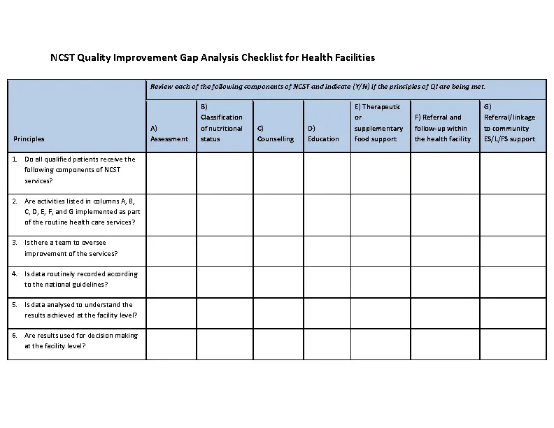 Example Health Care Gap Analysis Checklist