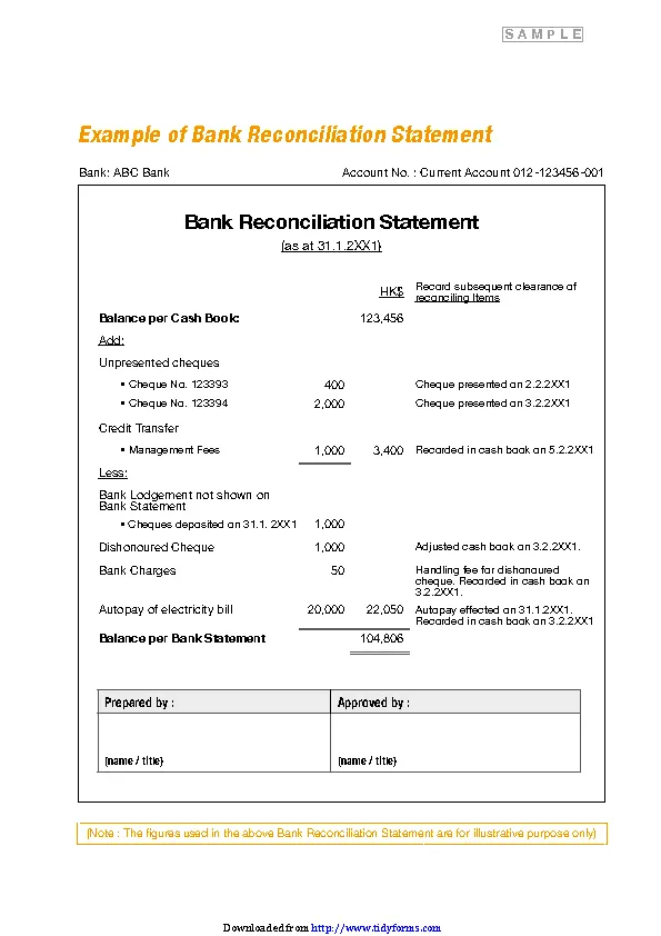 Example Of Bank Reconciliation Statement