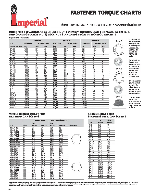 Fastener Torque Charts - PDFSimpli