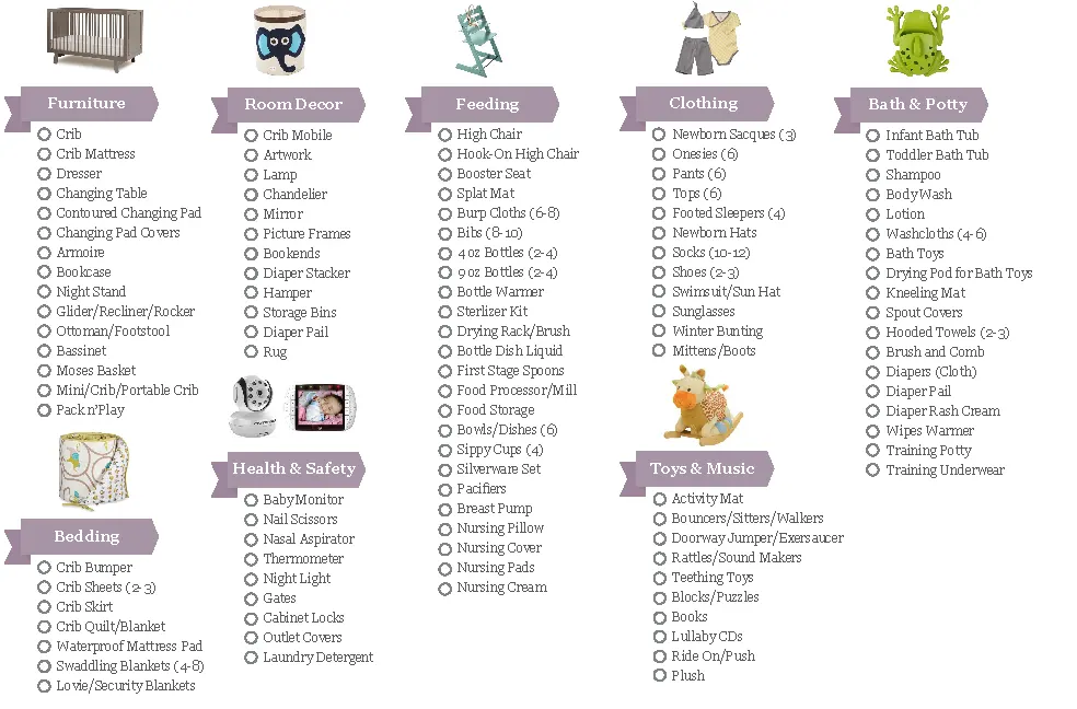 first-baby-boy-registry-checklist-example-pdfsimpli