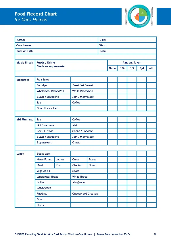 Food Record Chart