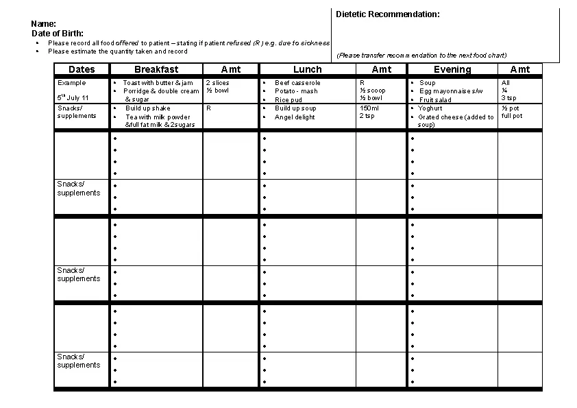 Food Chart Record 