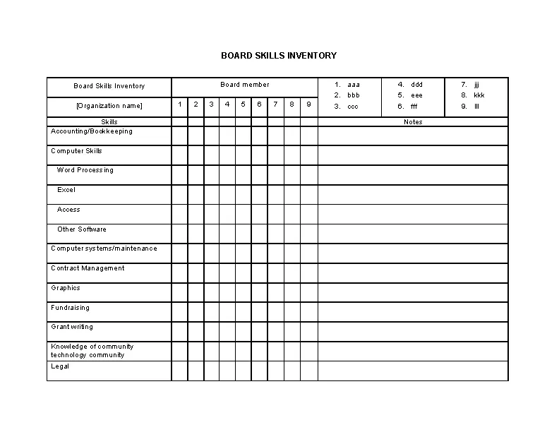 Free Board Skills Inventory Template
