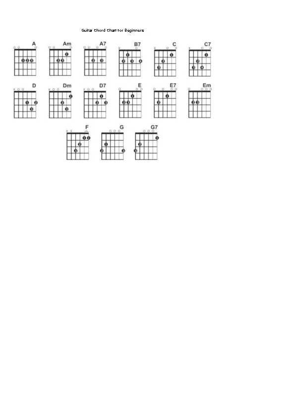 Free Guitar Chord Chart Template