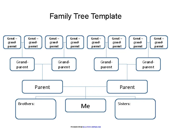 Genealogy Chart Template