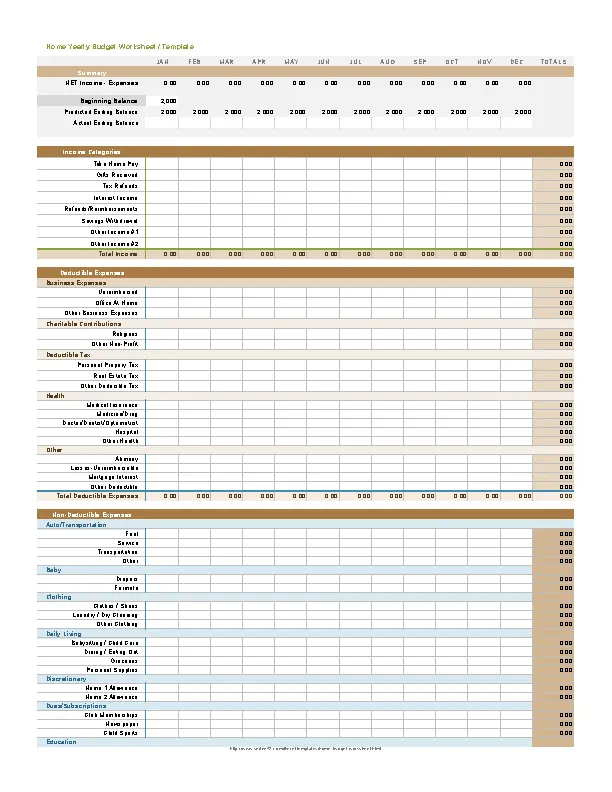 Home Yearly Budget Worksheet Template