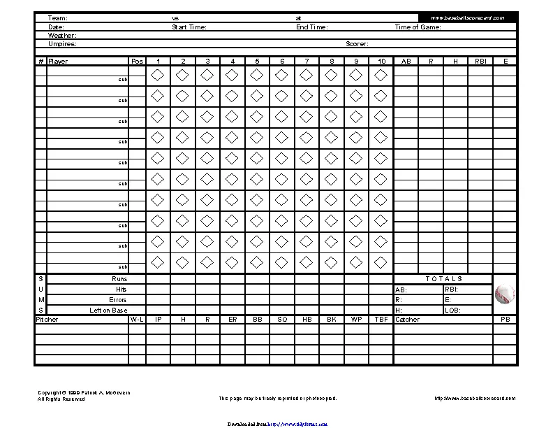 Horizontal Scorecard - PDFSimpli