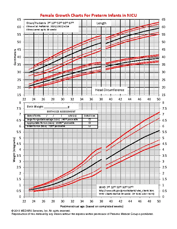 Infant Growth Chart Template PDFSimpli