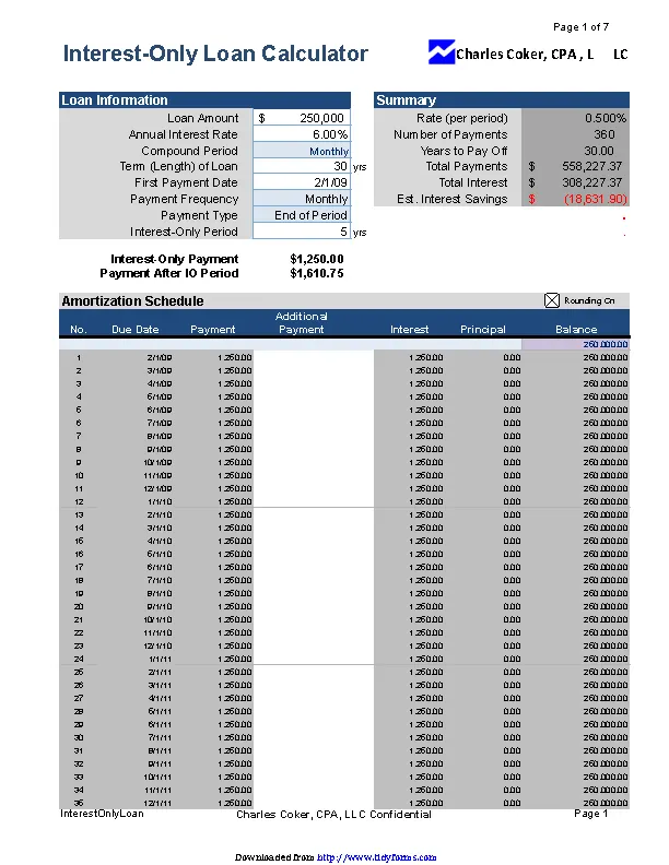 Interest Only Amortization Schedule Excel