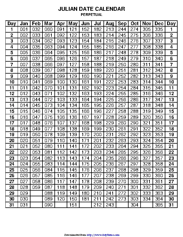 Julian Date Calendar - PDFSimpli Julian Date Calendar - PDFSimpli