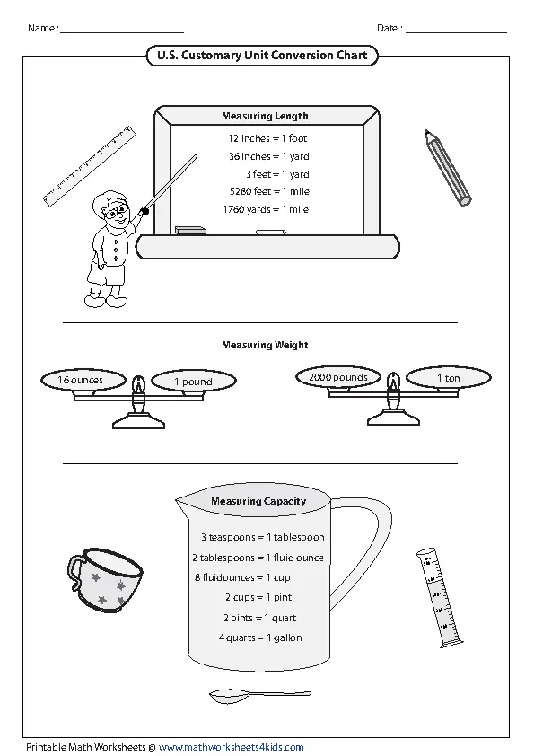 metric-and-customary-unit-conversion-chart-pdfsimpli