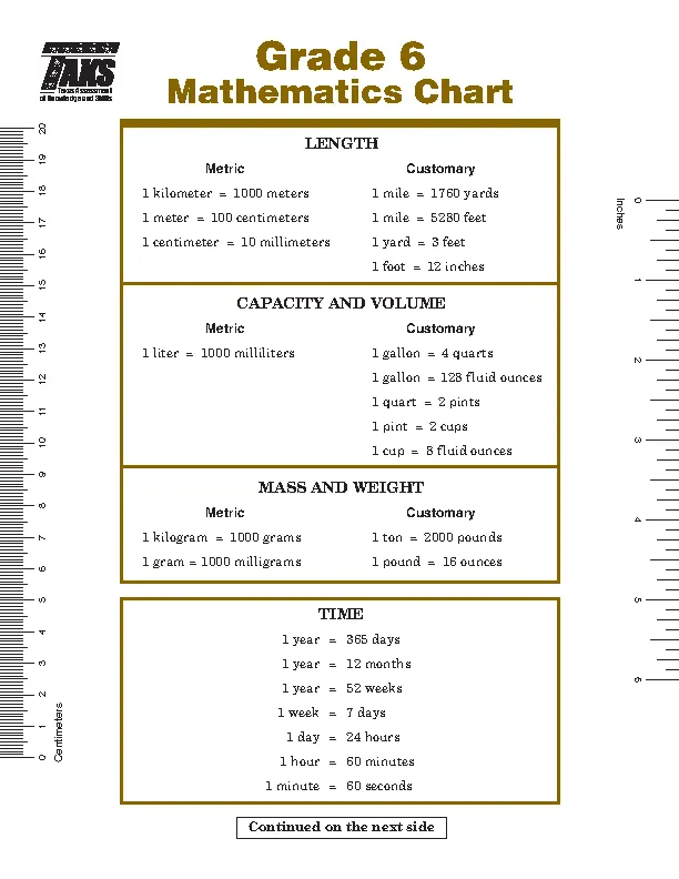 Metric Mass Weight Conversion Chart Example