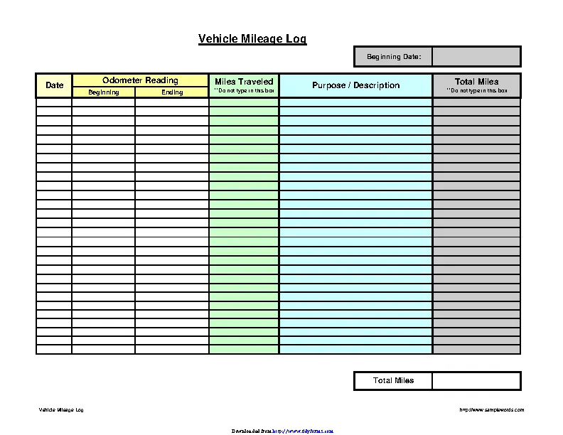 Mileage Tracker Excel - PDFSimpli