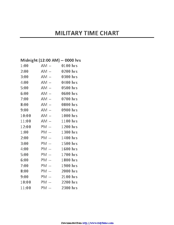 Military Time Conversion Chart 2 -