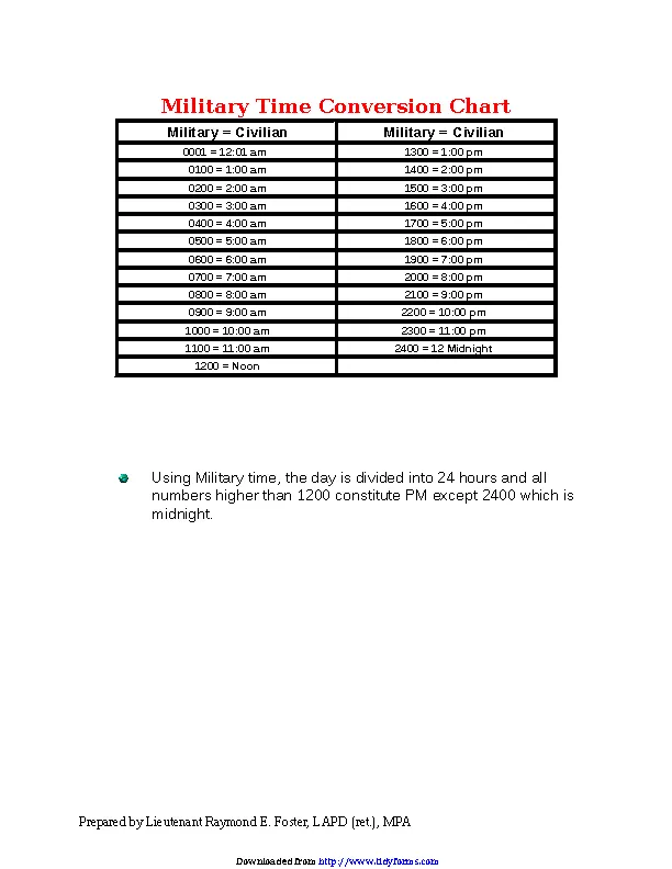 military-time-conversion-chart-3-pdfsimpli