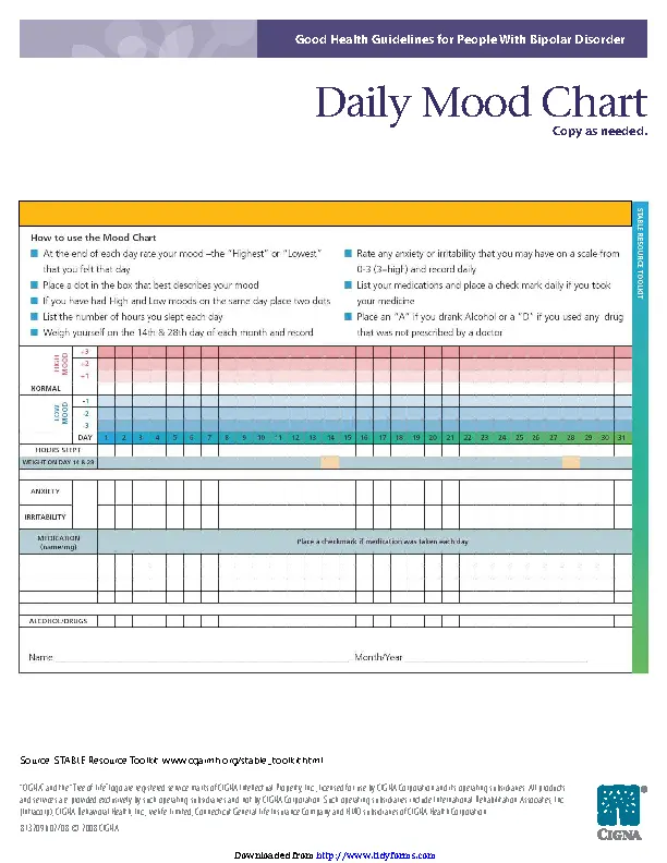 Mood Chart 2 - PDFSimpli