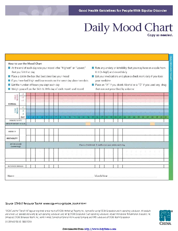 mood-chart-2-pdfsimpli